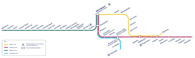 Auckland rail network